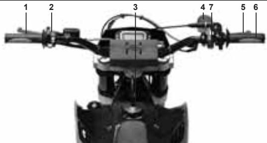GAS GAS SM - Transmission - 2