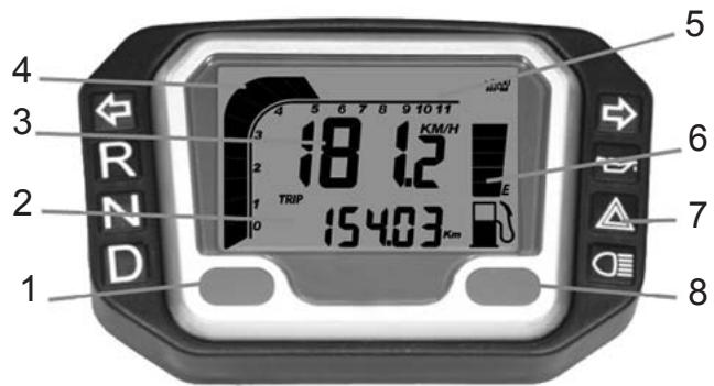 GAS GAS TXT PRO - Emmagasinnage - 2