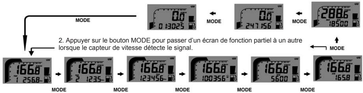 GAS GAS TXT PRO - Bouton mode - 1