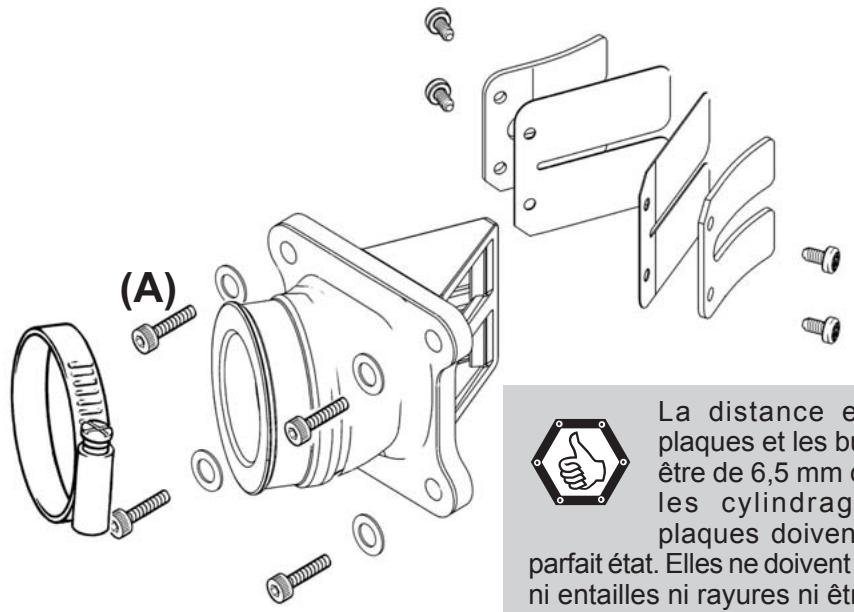 GAS GAS TXT PRO - Numéro d'identifiant des clés - 3