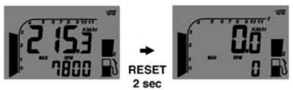 GAS GAS TXT PRO - Bouton RESET : - 1
