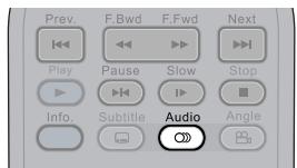 MUSTEK DVD-R580 - Changing Audio Soundtrack Language - 1
