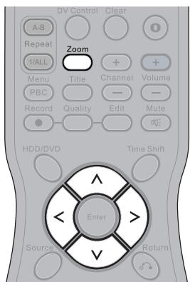MUSTEK DVD-R580 - Zooming a Scene During Playback - 1