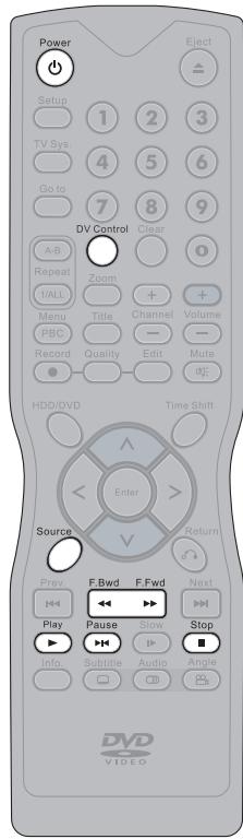 MUSTEK DVD-R580 - DV Control Function - 1