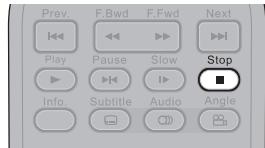 MUSTEK DVD-R580 - Stopping DVD Playback - 1