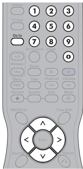 MUSTEK DVD-R580 - Selecting Angle During Playback - 1
