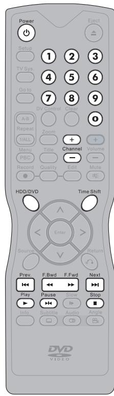 MUSTEK DVD-R580 - Note: - 1