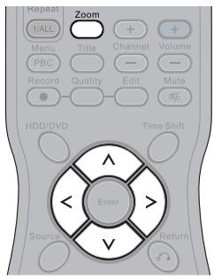 MUSTEK DVD-R580 - Viewing Picutres through Other Functions - 1