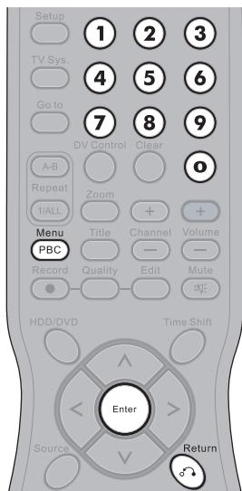 MUSTEK DVD-R580 - Note: - 1