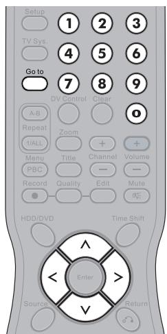 MUSTEK DVD-R580 - Selecting Scenes by Title Number - 1