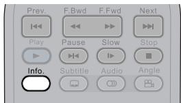 MUSTEK DVD-R580 - Selecting Angle During Playback - 2