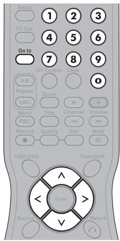 MUSTEK DVD-R580 - Selecting Scenes by Chapter Number - 1