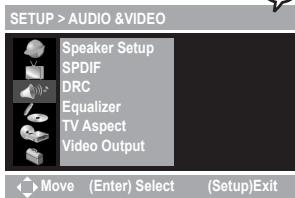 MUSTEK DVD-R580 - Note: - 1