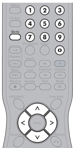 MUSTEK DVD-R580 - Selecting Scenes by Time - 1