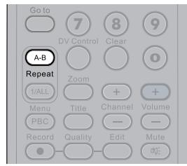 MUSTEK DVD-R580 - Repeating a Sequence Between Two Specific Points (A-B Repeat) - 1