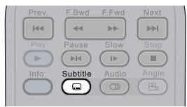 MUSTEK DVD-R580 - Changing Subtitles - 1
