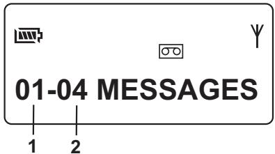 SWITEL D8730 - Écouter les messages enregistrés - 1