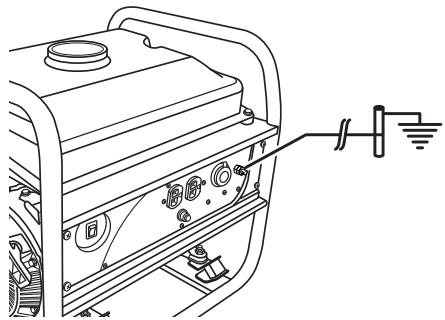 HOMELITE HGCA1400 - Mise à la TERRE du générateur - 1