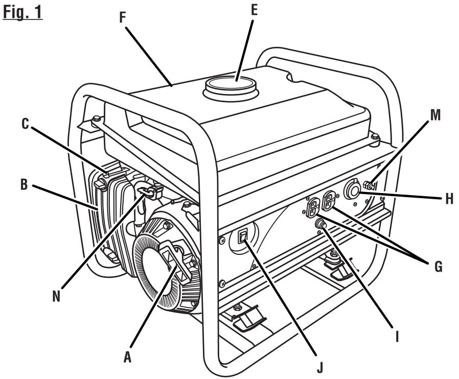 HOMELITE HGCA1400 - GUARDE ESTE MANUAL PARA FUTURAS CONSULTAS - 1