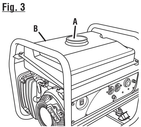 HOMELITE HGCA1400 - Conserver ce MANUEL pour FUTURE référence - 2