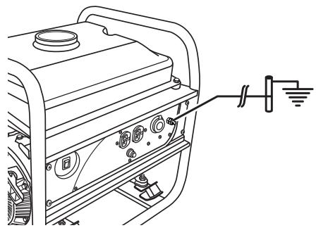 HOMELITE HGCA1400 - GROUNDING THE GENERATOR - 1