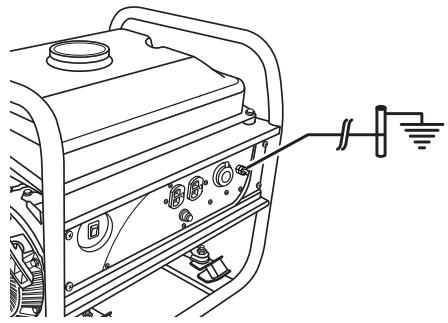 HOMELITE HGCA1400 - CONEXION A TIERRA DEL GENERADOR - 1