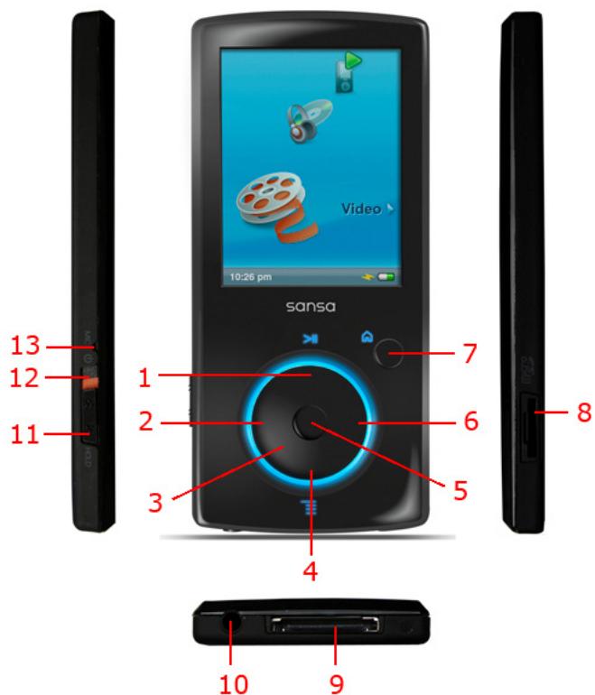 SANDISK SANSA VIEW - Minimum System Requirements - 1