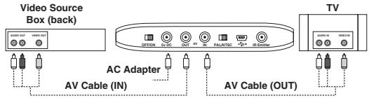SANDISK V-MATE - Connecting V-Mate - 2