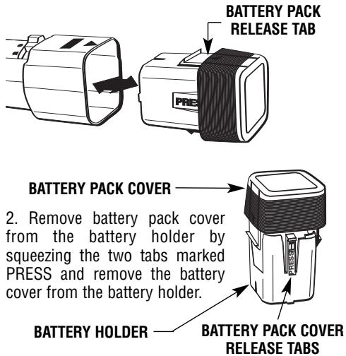 DREMEL 764 - Inserting batteries - 1
