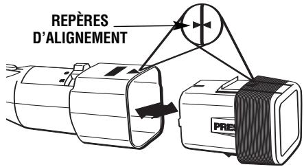 DREMEL 764 - Installation des piles - 5
