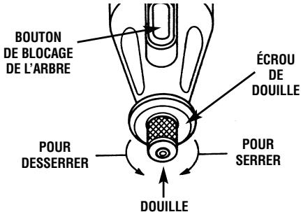 DREMEL 764 - Avertissement - 1