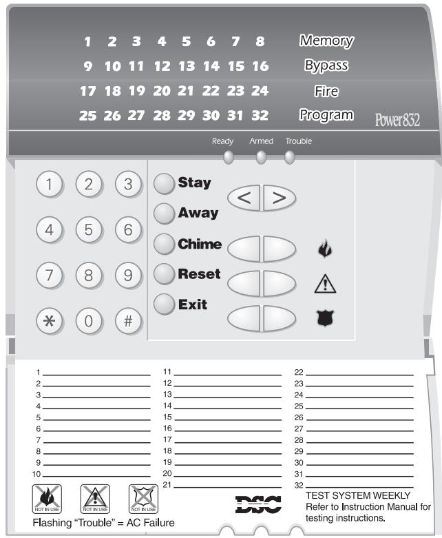 DSC PC5010 - PC5516 LED Keypad - 2