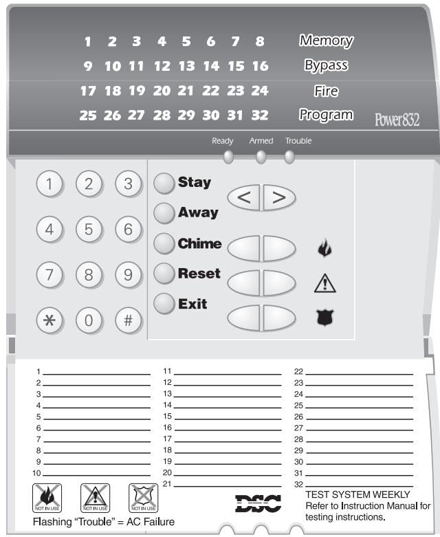 DSC PC5015 - PC5516(Z) LED Keypad - 2