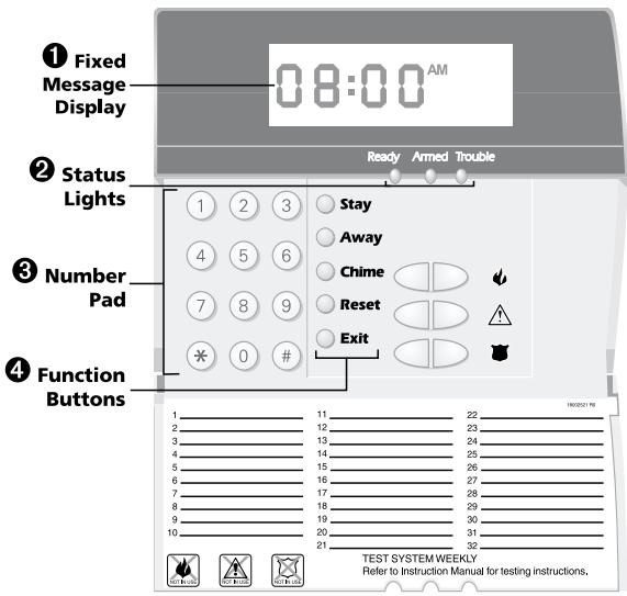 DSC POWER864 - System Information 25 - 1