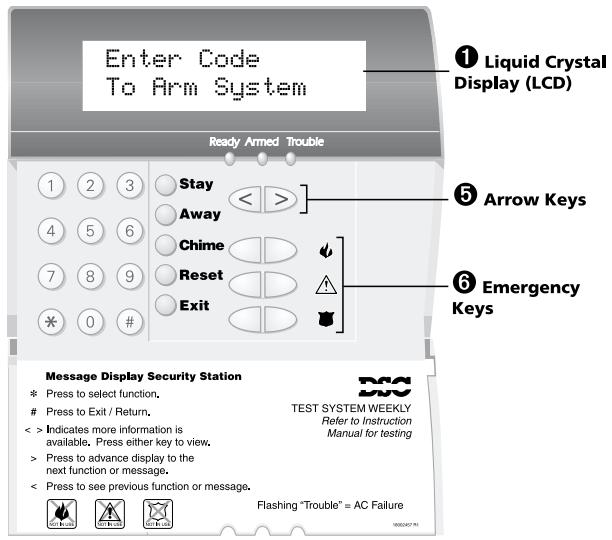 DSC POWER864 - System Information 25 - 2