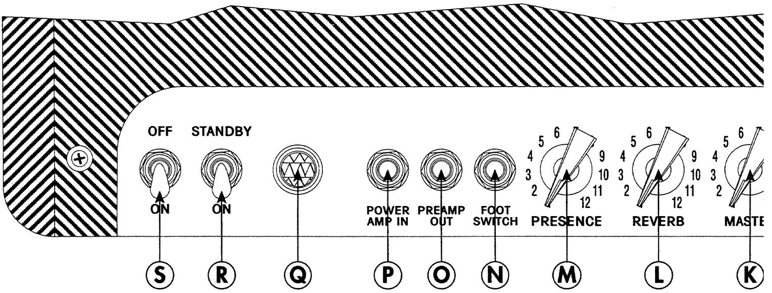 FENDER BLUES DEVILLE - Introduction - 1