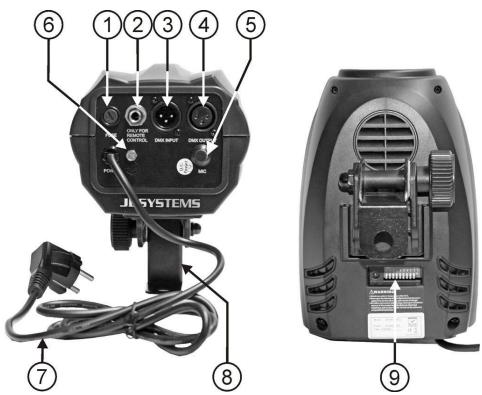 JBSYSTEMS ASTRO WHITE-COLOR - DESCRIPCION: - 1