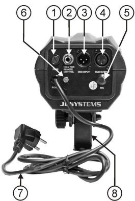 JBSYSTEMS ATLAS - DESCRÊÇÂO: - 1