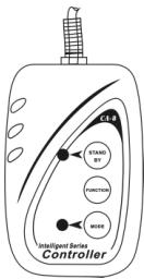JBSYSTEMS ATLAS - Een betere controde dank zij de CA-8 controller: - 1