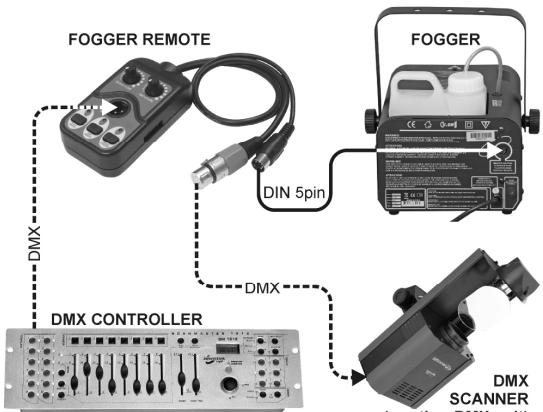 JBSYSTEMS FX 1000 - Electrical installation: - 2