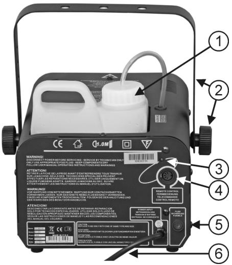 JBSYSTEMS FX 1000 - DESCRIPTION: - 1