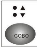 JBSYSTEMS ILEAD CONTROLLER - GOBO INSTELLEN - 1