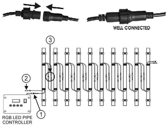 JBSYSTEMS LED PIPE RGB 230V - Anmerkungen: - 1