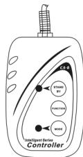 JBSYSTEMS LED QUADRA BEAM - Conexión del controlador CA-8 para Obtener más control: - 1
