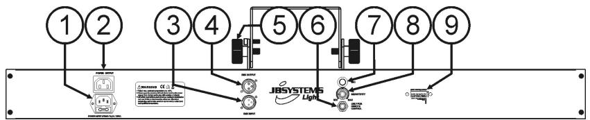 JBSYSTEMS LED QUADRA BEAM - DESCRIPTION: - 1