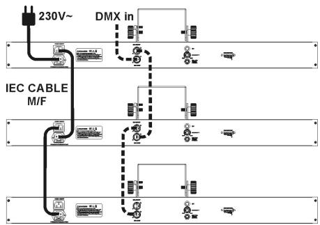 JBSYSTEMS LED QUADRA BEAM - Elektroinstallation im DMX-Modus: - 1