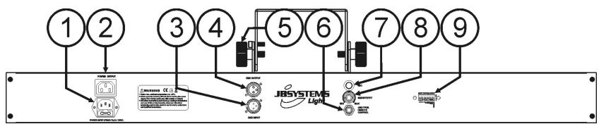JBSYSTEMS LED QUADRA BEAM - BESCHREIBUNG - 1