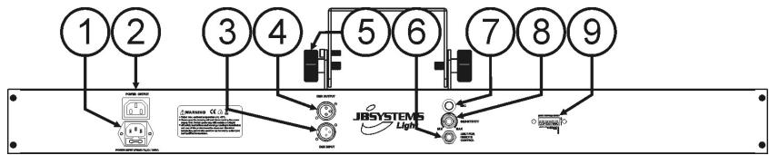 JBSYSTEMS LED QUADRA BEAM - BESCHRIJVING: - 1
