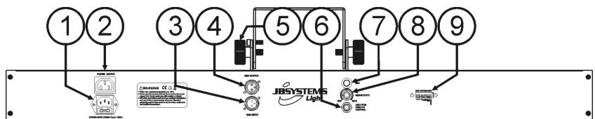 JBSYSTEMS LED QUADRA BEAM - Description : - 1