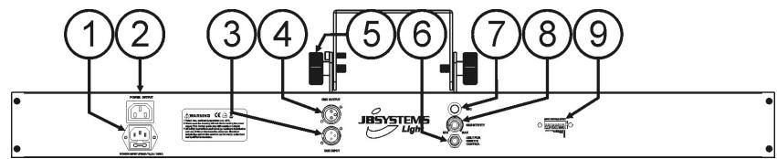 JBSYSTEMS LED QUADRA BEAM - DESCRIPTION: - 1